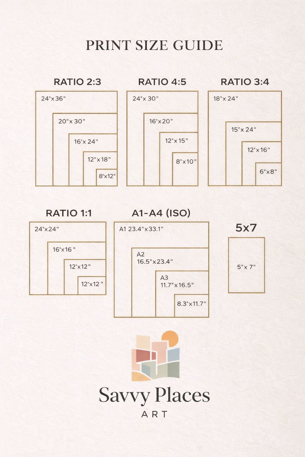 Print size guide with various aspect ratios and dimensions on a light background, featuring the Savvy Places Art logo.