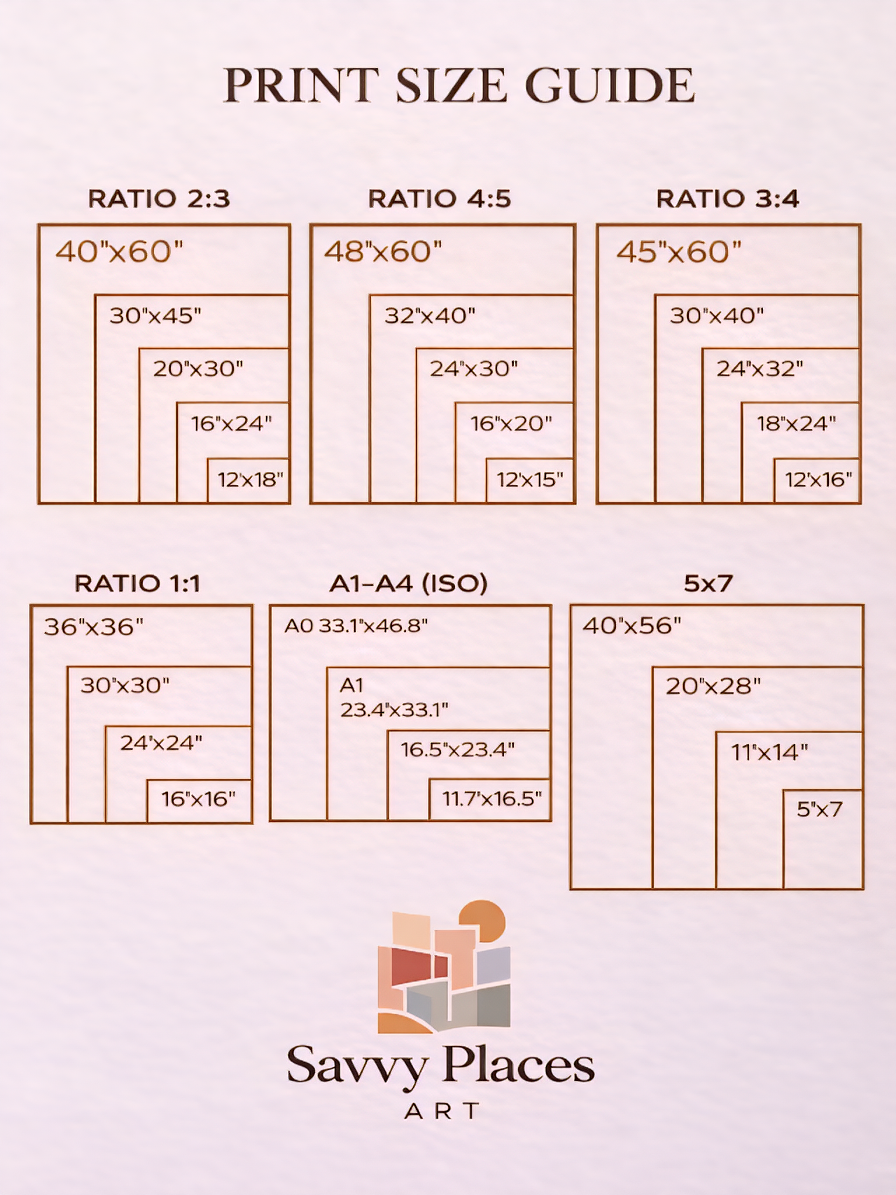 Printable wall art size guide for digital download artwork