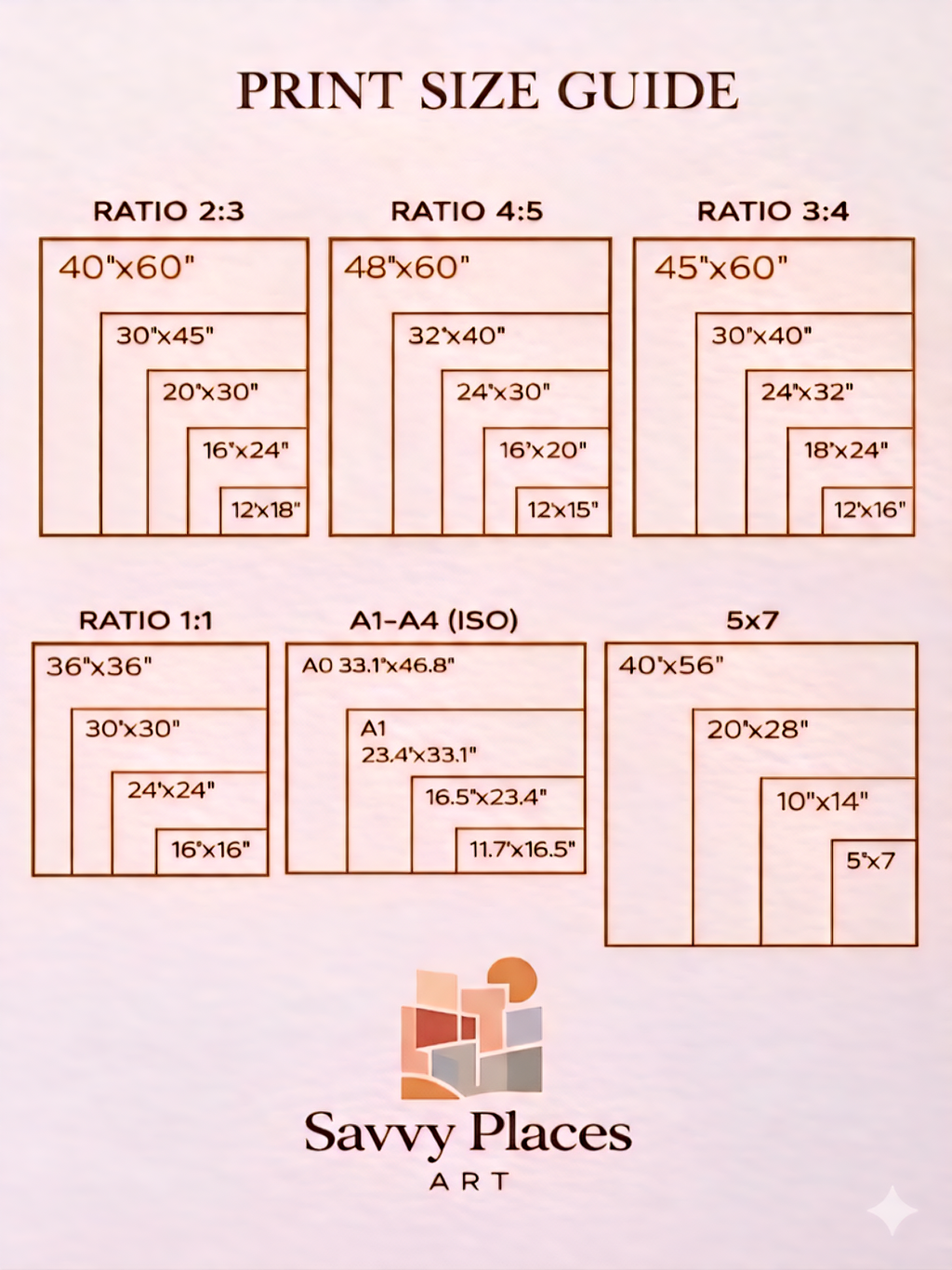 Print size guide with various ratios and dimensions, branded as Savvy Places Art.