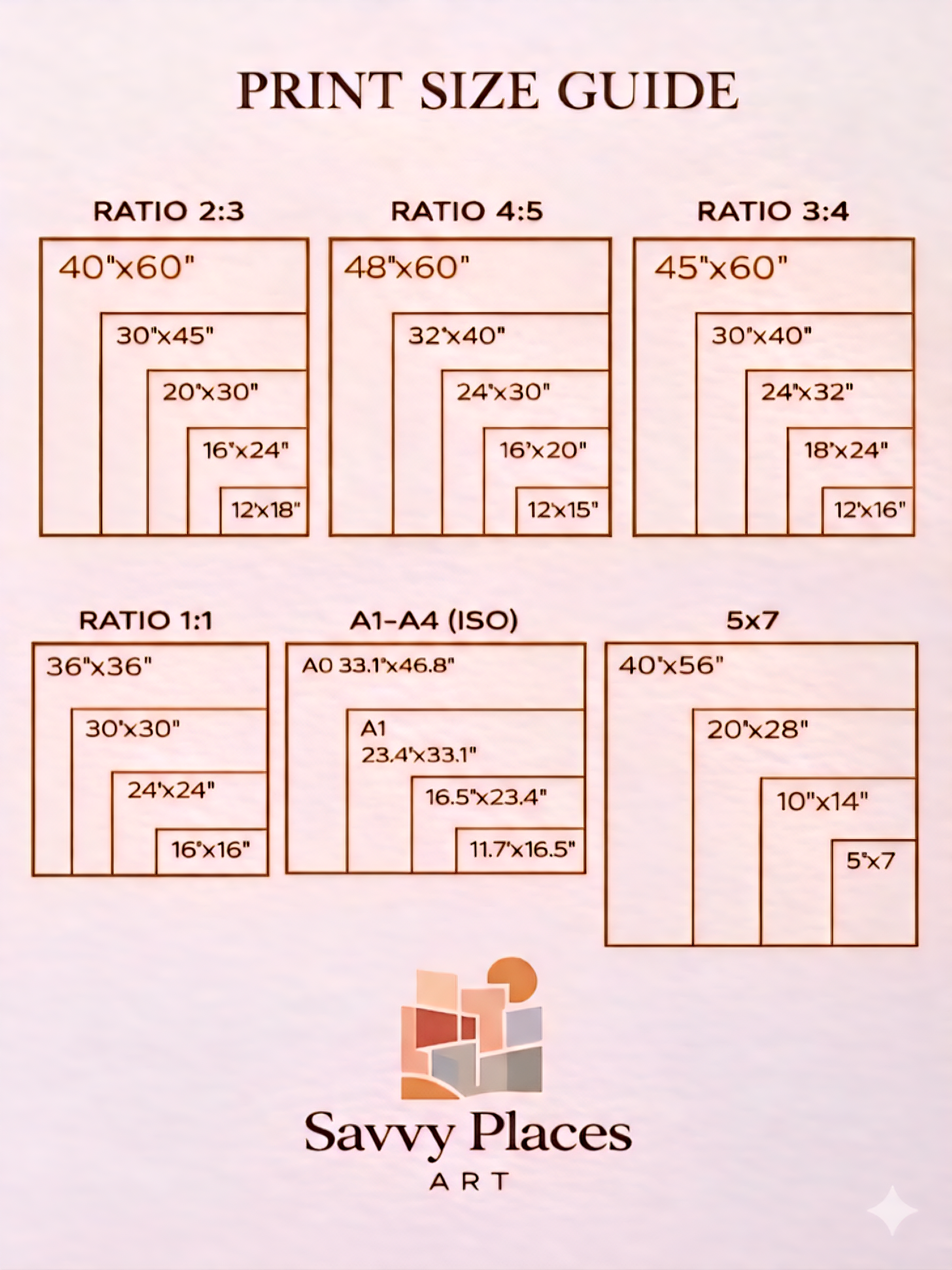 Print size guide with various ratios and dimensions, branded as Savvy Places Art.