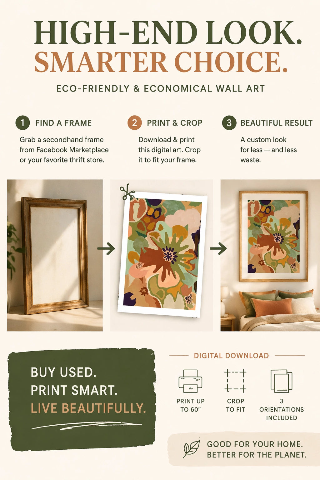 Infographic on eco-friendly and economical wall art with text and images of a framed artwork.