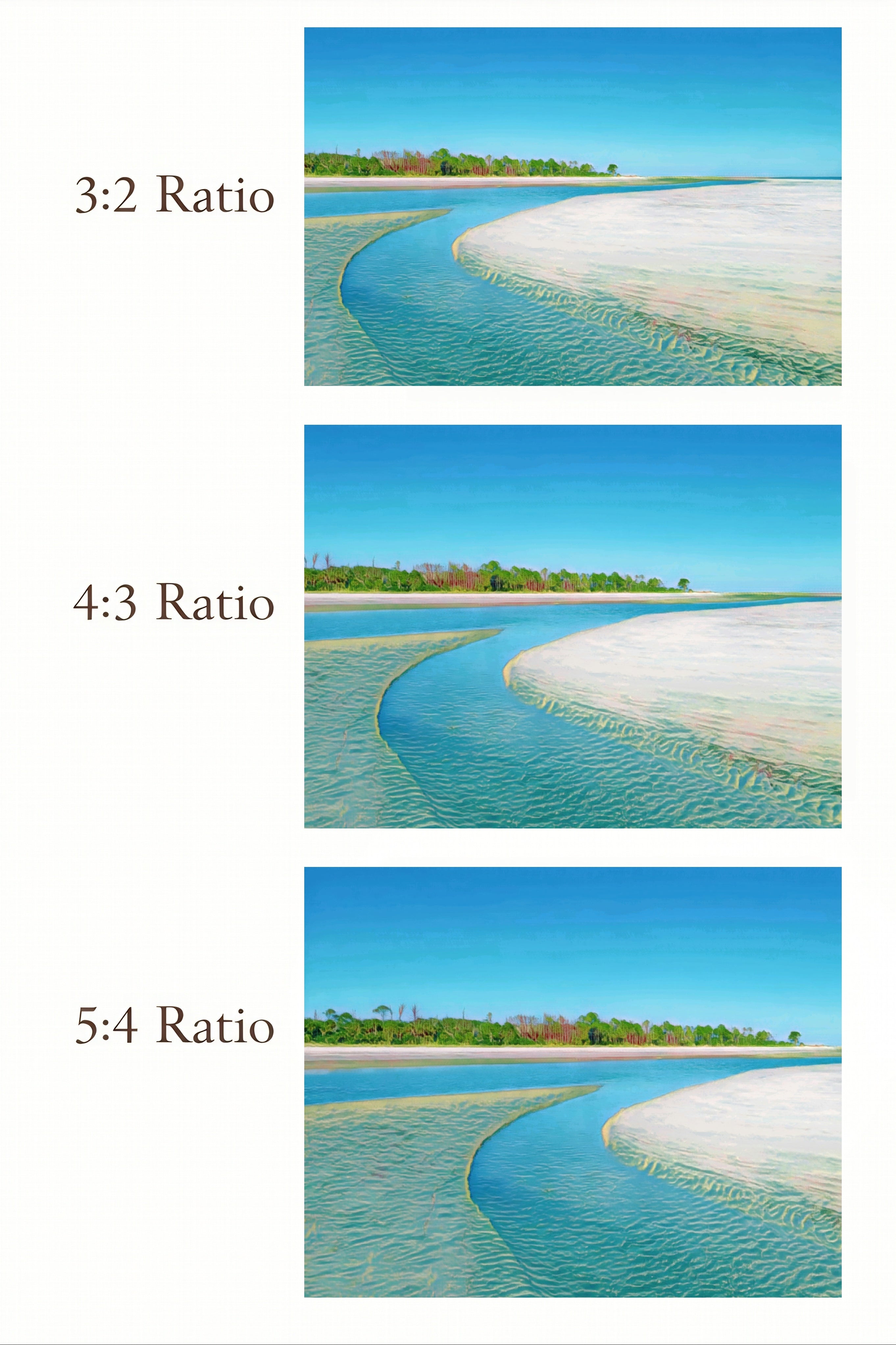 Three images of a curved waterway with different aspect ratios displayed side by side.