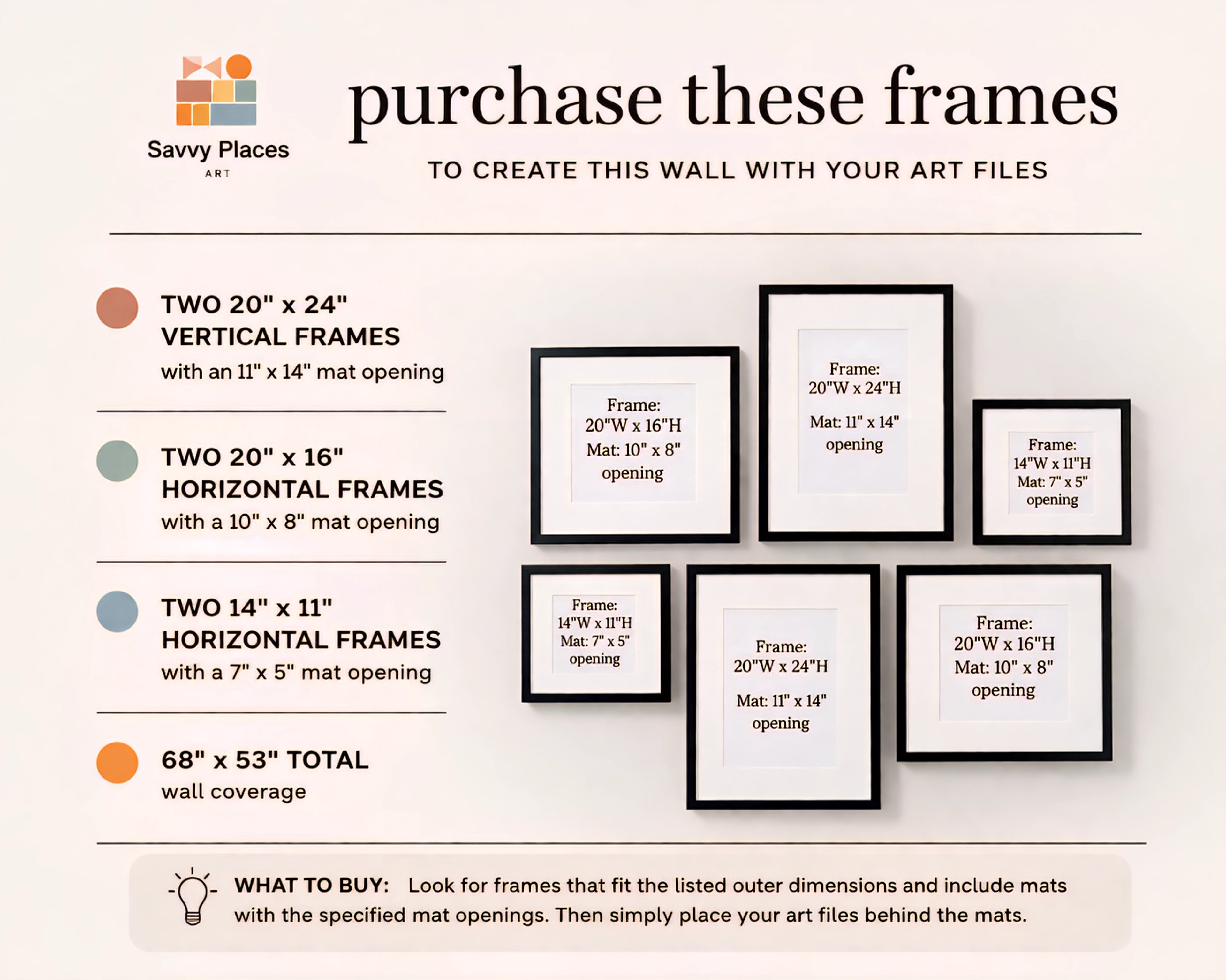 Savvy Places art frame purchase guide with dimensions and layout on a white background